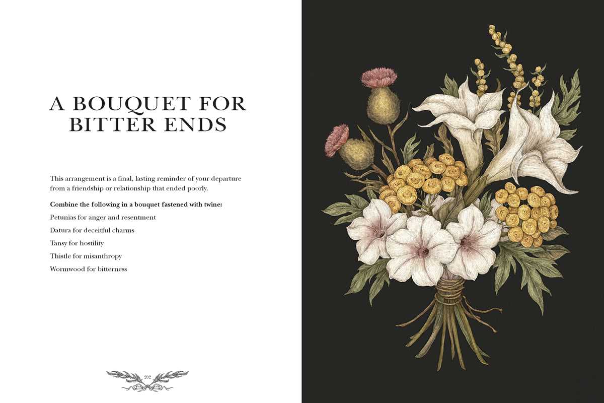 Floriography Book