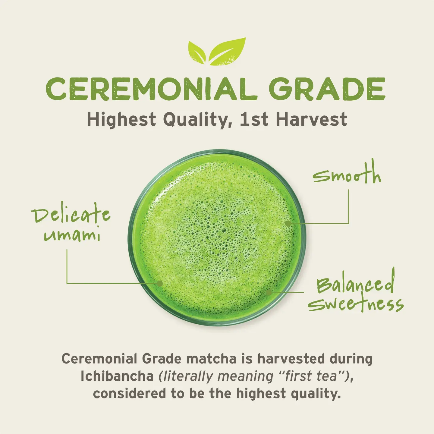 Organic Emperor's Matcha - Ceremonial Grade