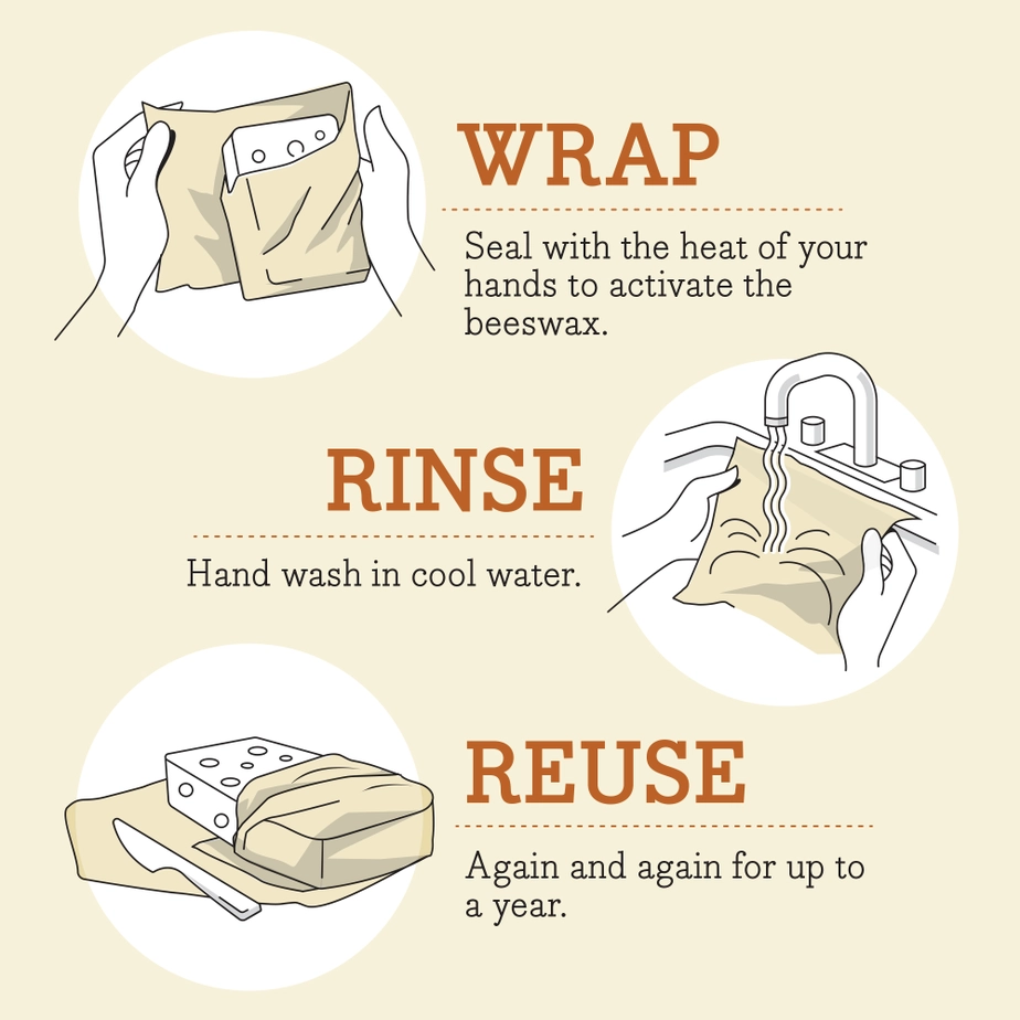 Bees Wrap Sandwich/Snack Bags