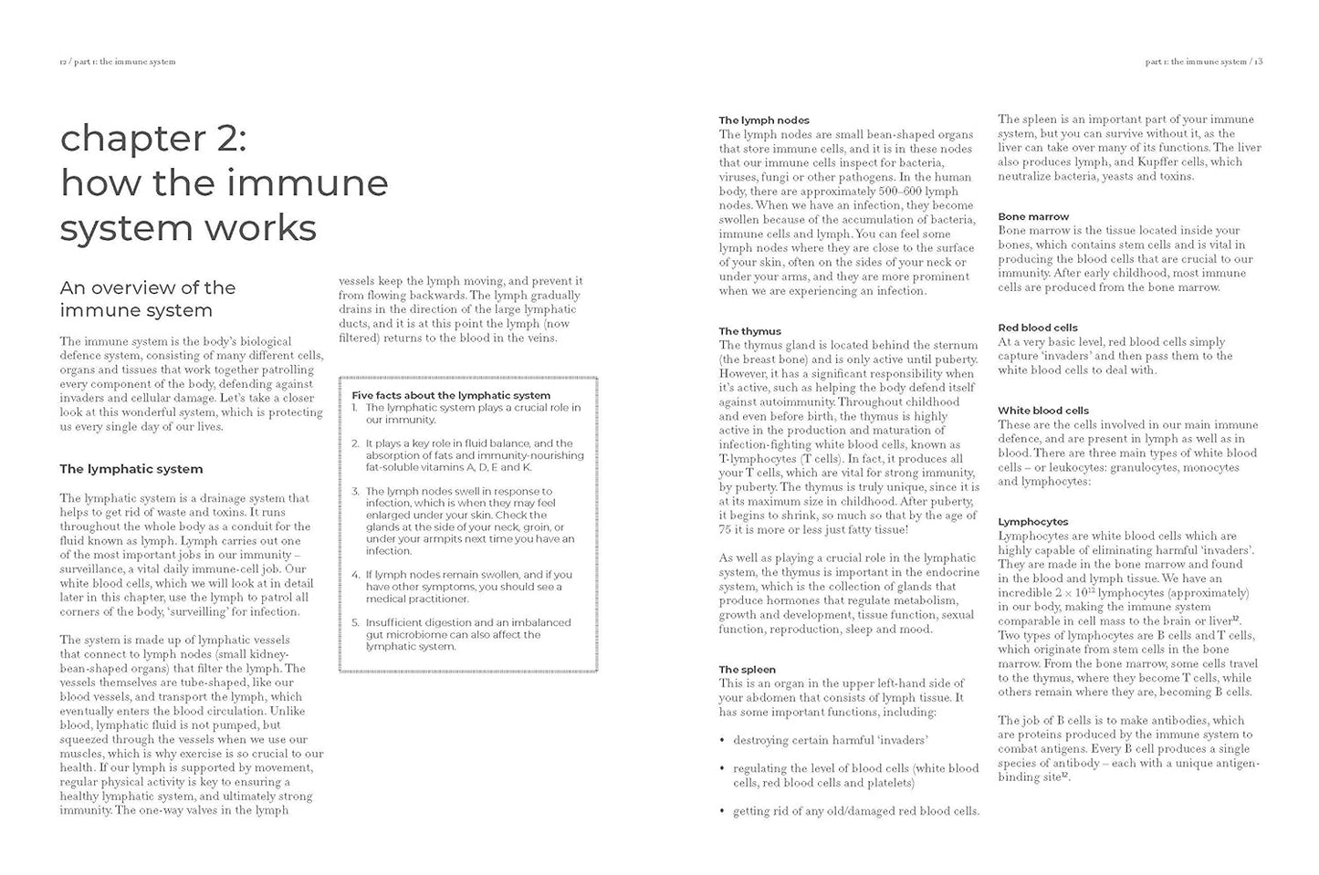 The Immunity Cookbook