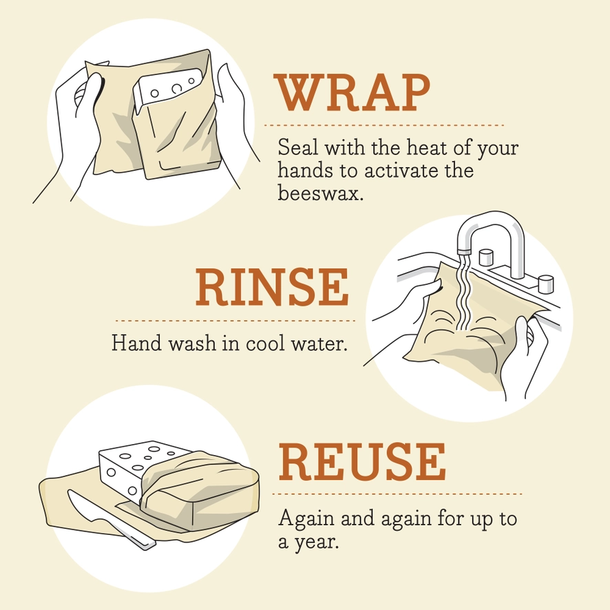 Vegan Bread Wrap