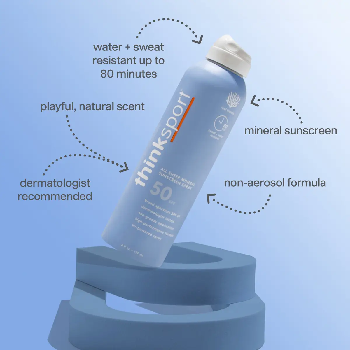 Think Sport Mineral Sunscreen SPF 50