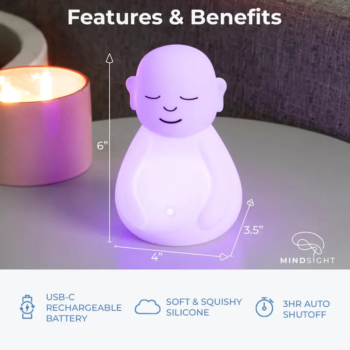 Breathing Buddha