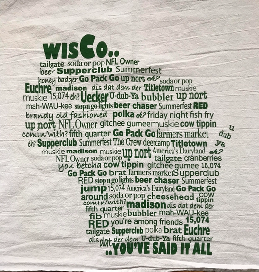 Wiscon Lingo Tea Towel