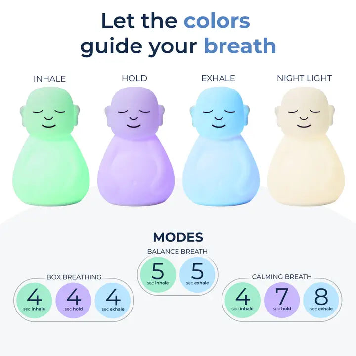 Breathing Buddha