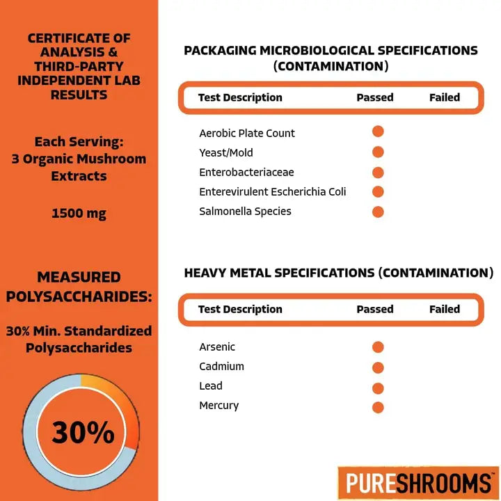 Mushroom Ground Coffee Mind