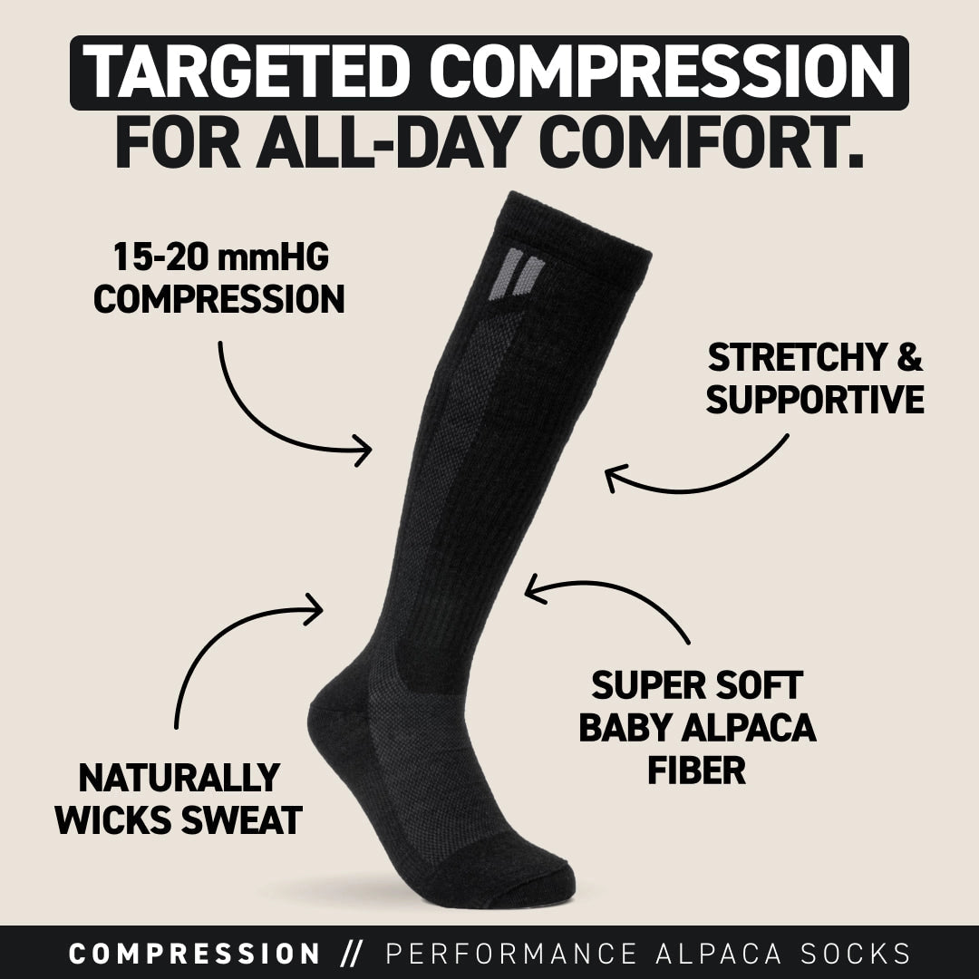 Alpaca Compression Socks Standard