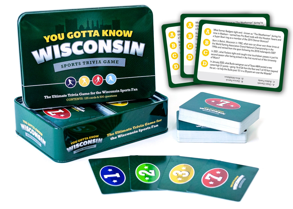 You Gotta Know Wisconsin Game