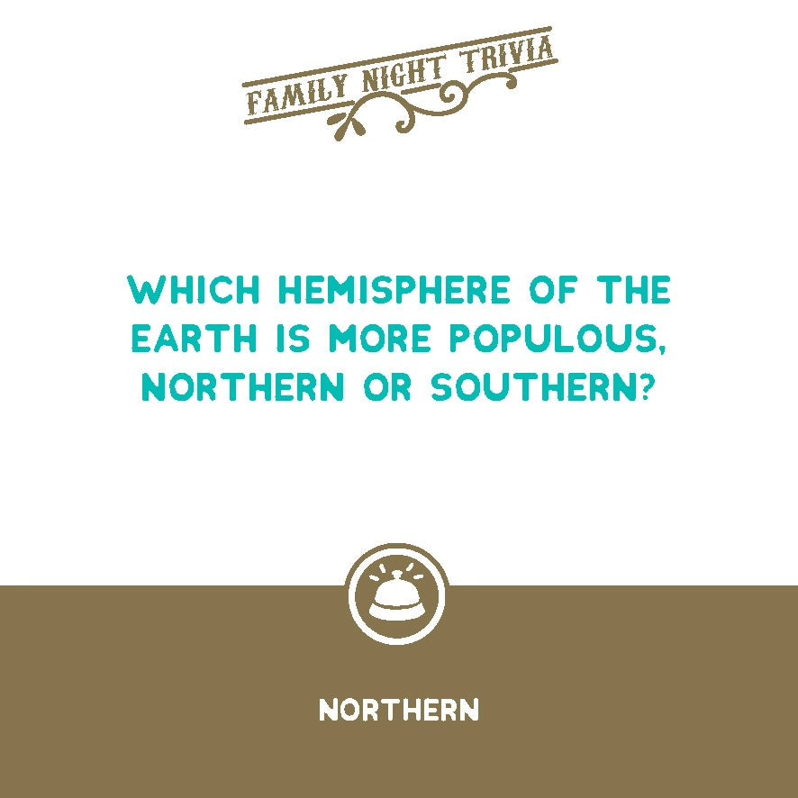 That Rings a Bell Trivia Game