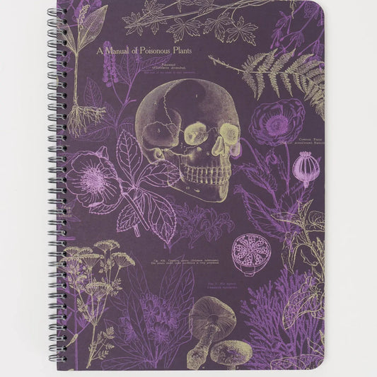 Poisonous Plants Spiral Notebook