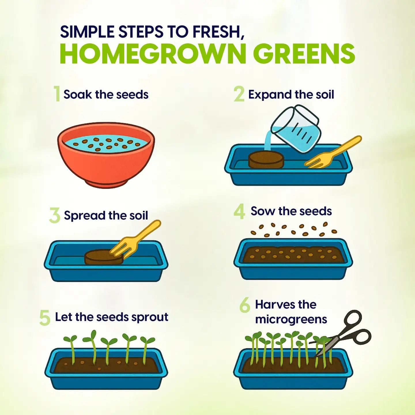 Ceramic Microgreens Growing Kit