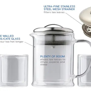 3pc Double Wall Tea Strainer/Tea Cup Set