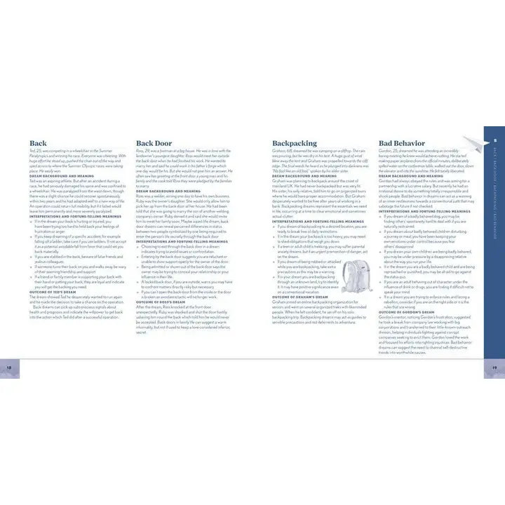1001 Dreams: the Complete Book of Dream Interpretations
