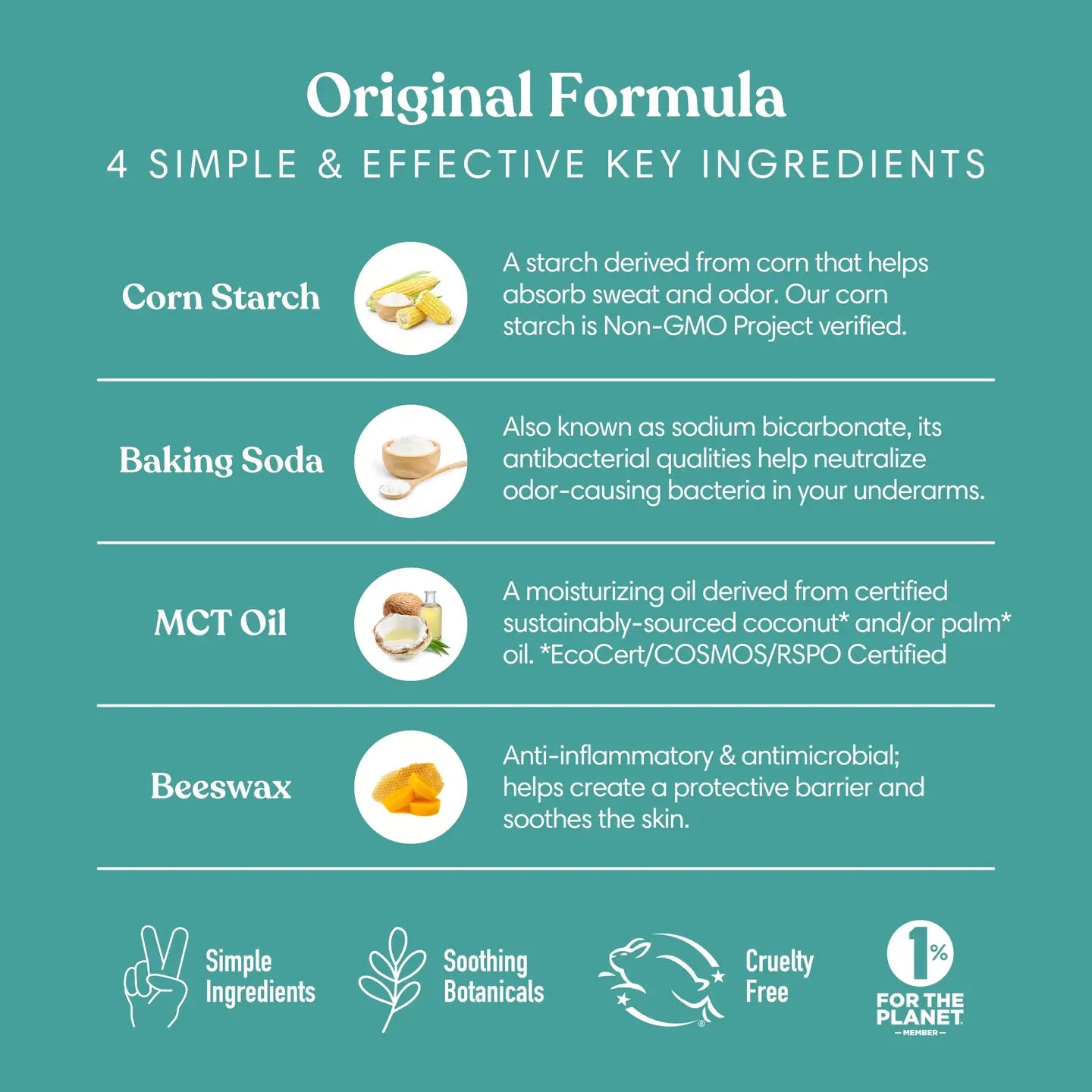 Black Spruce Original Deodorant