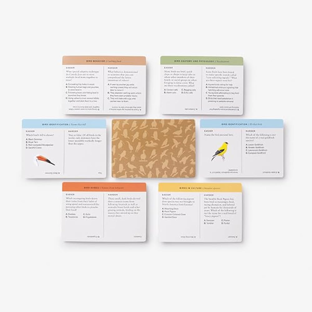 Sibley Birder's Trivia