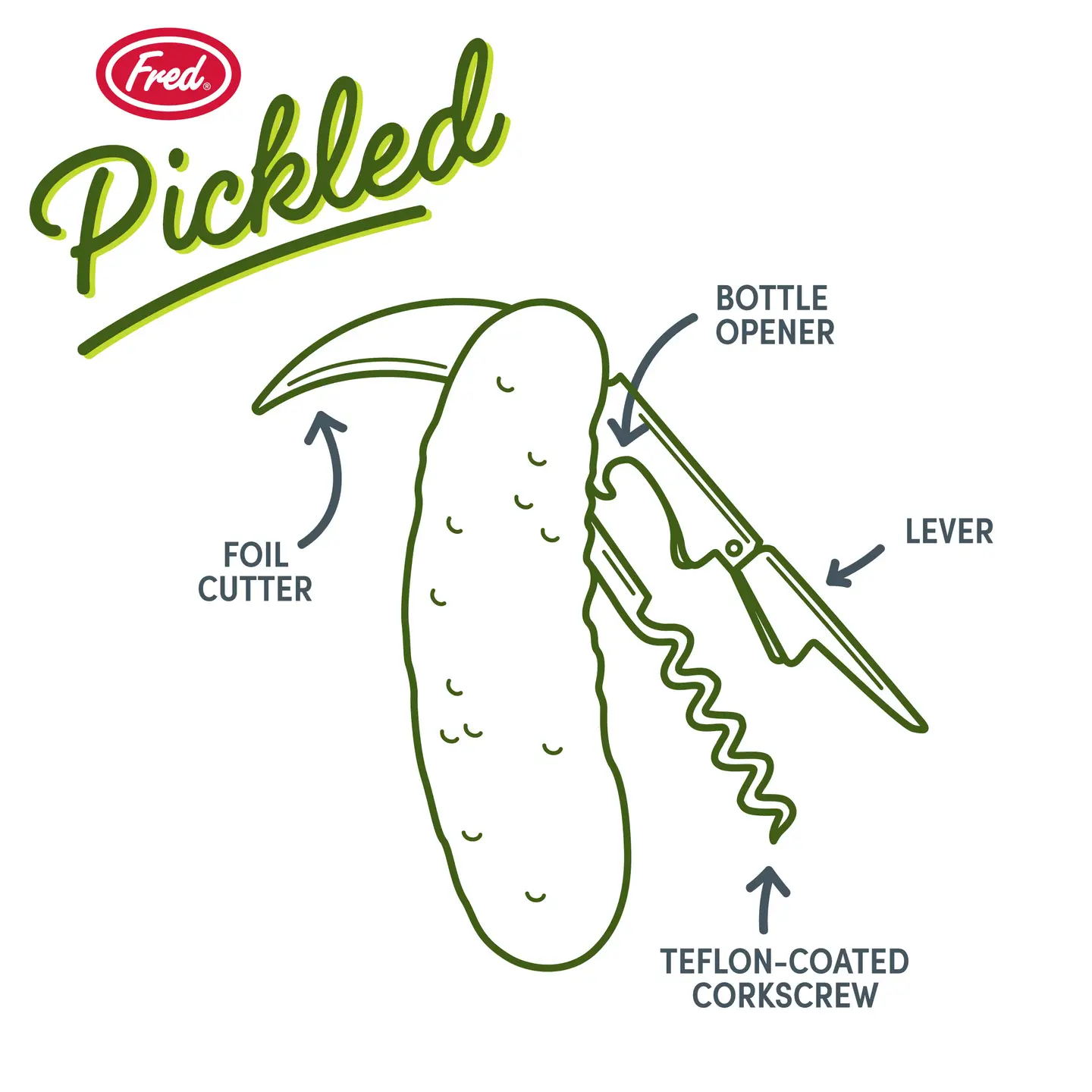 Pickled - Pickle Corkscrew