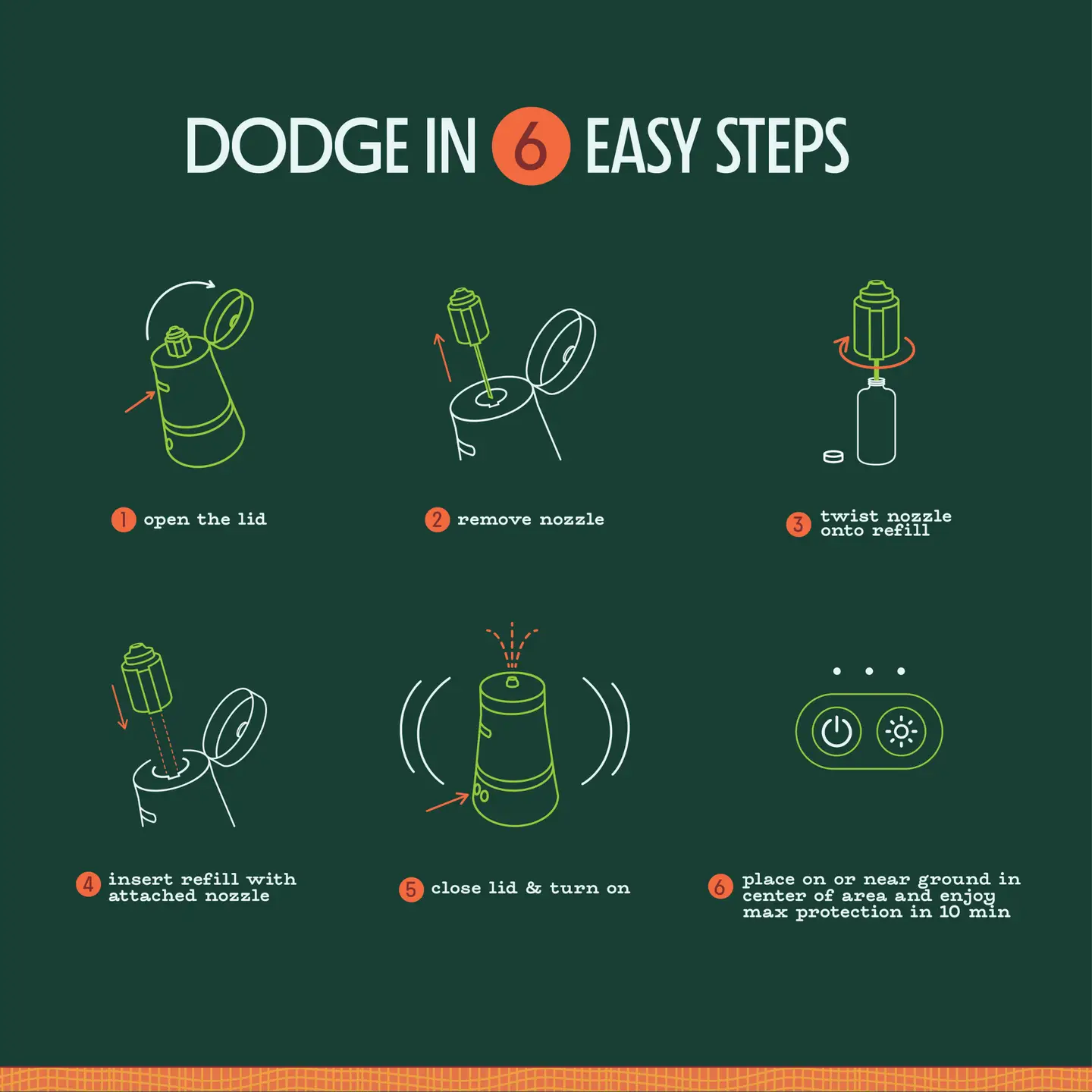 Mosquito Dodger Zone Repellent