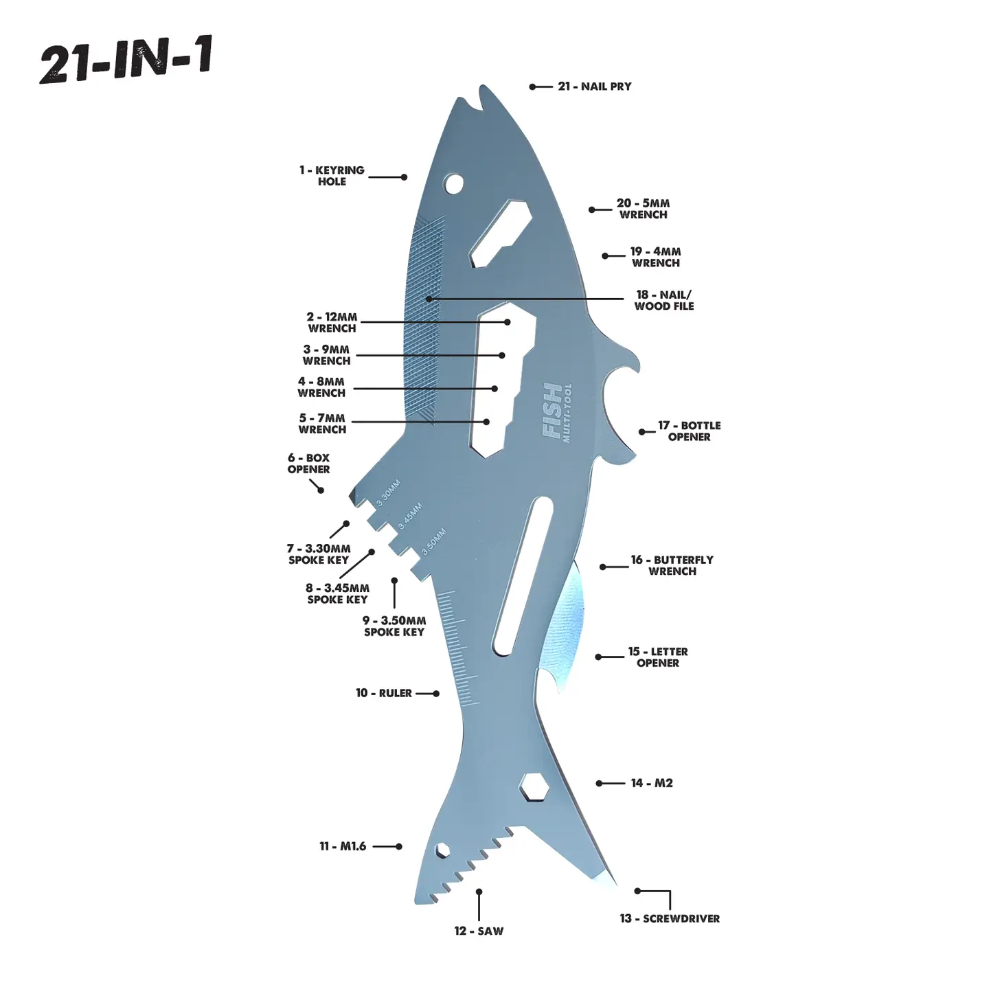Fish Multi Tool