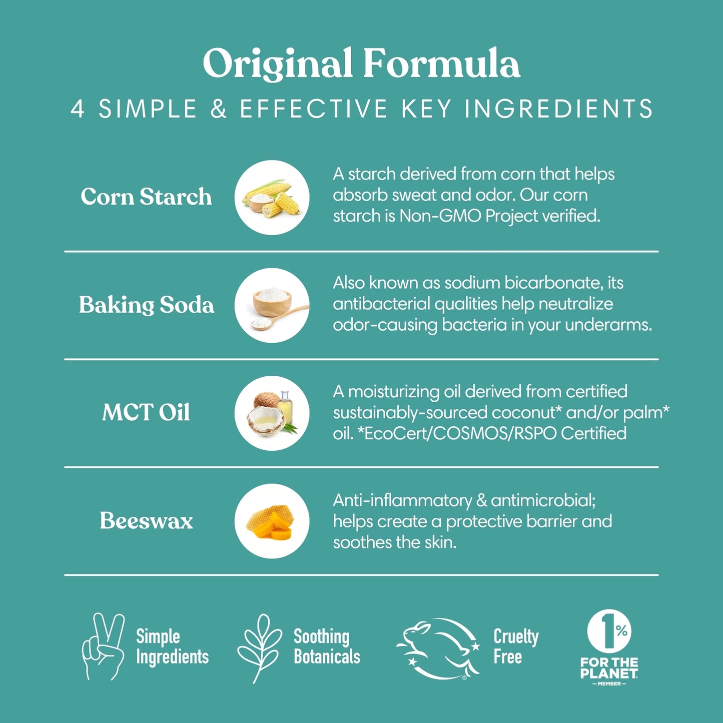 Rosemary & Mint Original Deodorant