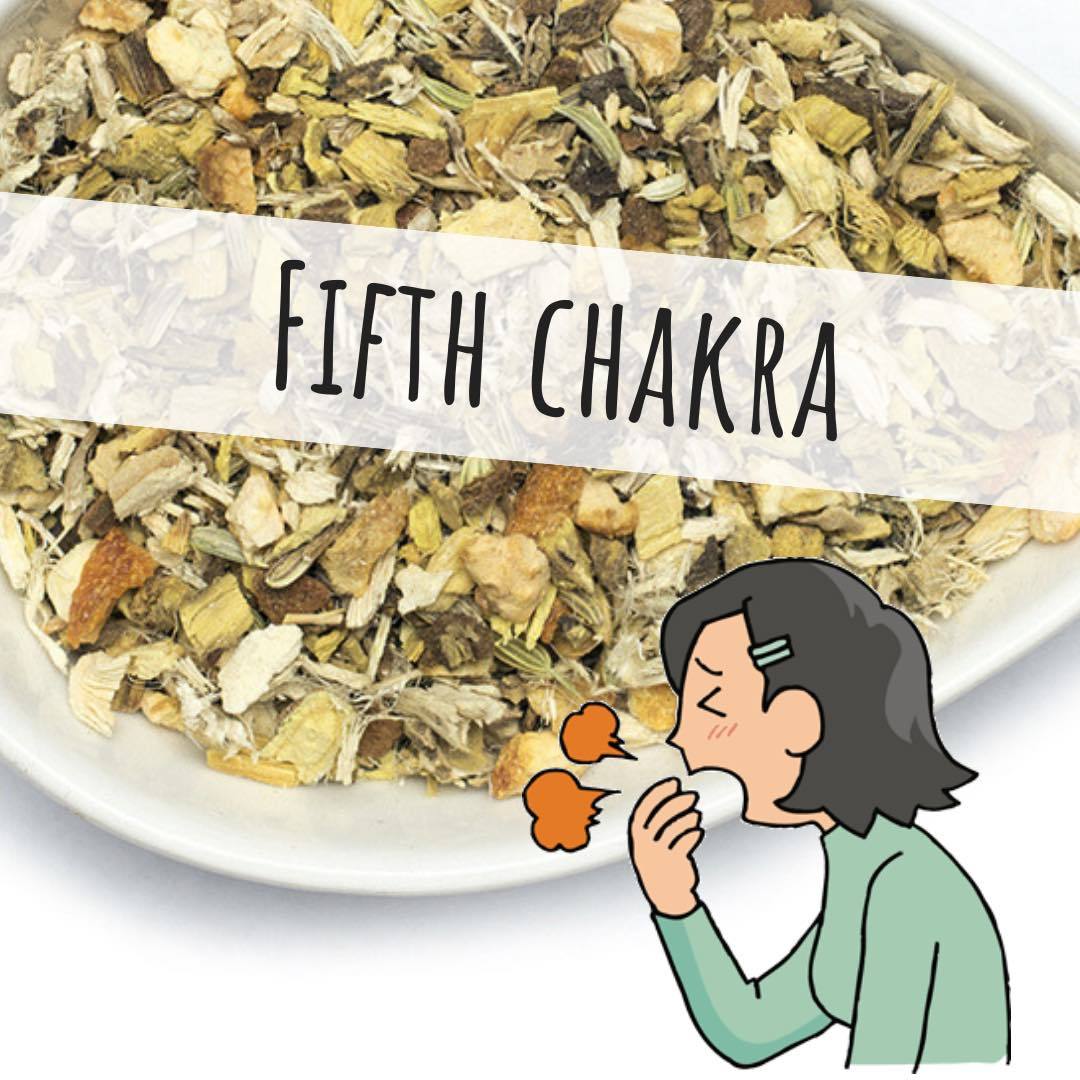 Fifth Chakra Loose Leaf Tea